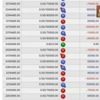 澳门在线被黑怎么办（美高梅IP限制怎么办）-1